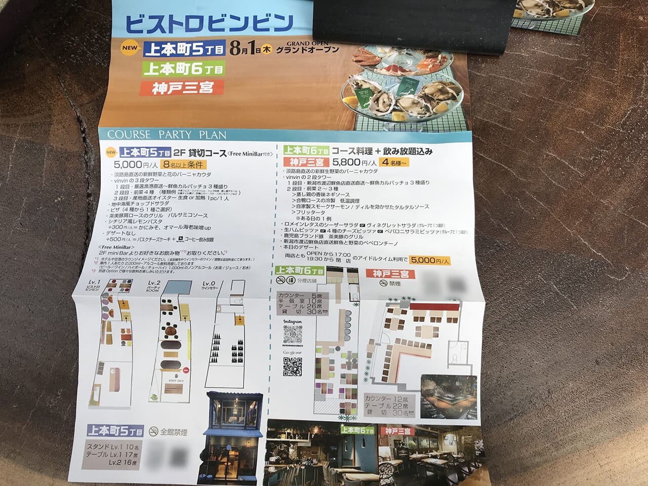 ビストロ ビンビン 上本町5店